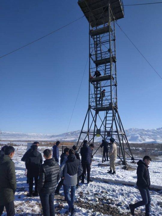 Гражданское и патриотическое воспитание молодежи